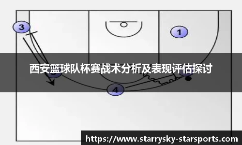 西安篮球队杯赛战术分析及表现评估探讨